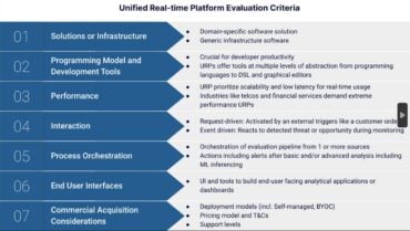 How to Select a Unified Real-time Platform