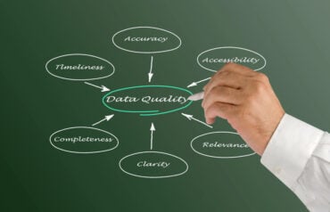 How Mature Data Organizations Tackle the Data Quality Problem Differently